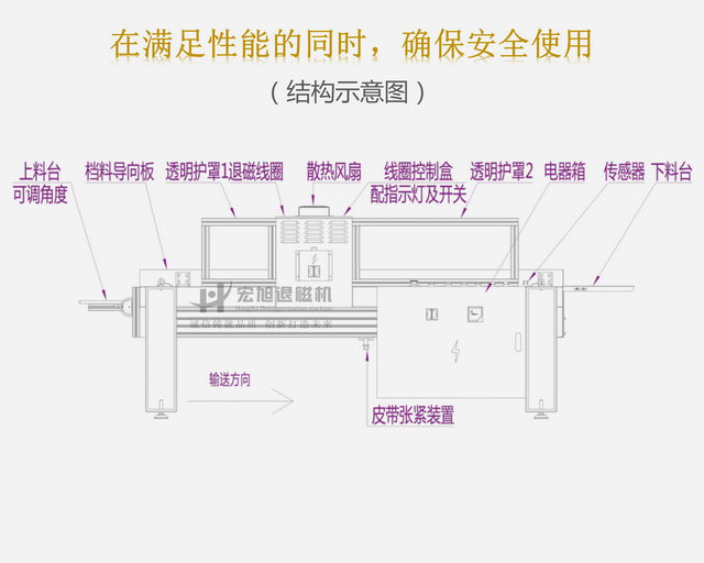 CE标准输送式暗网禁区永久VIP破解版下载